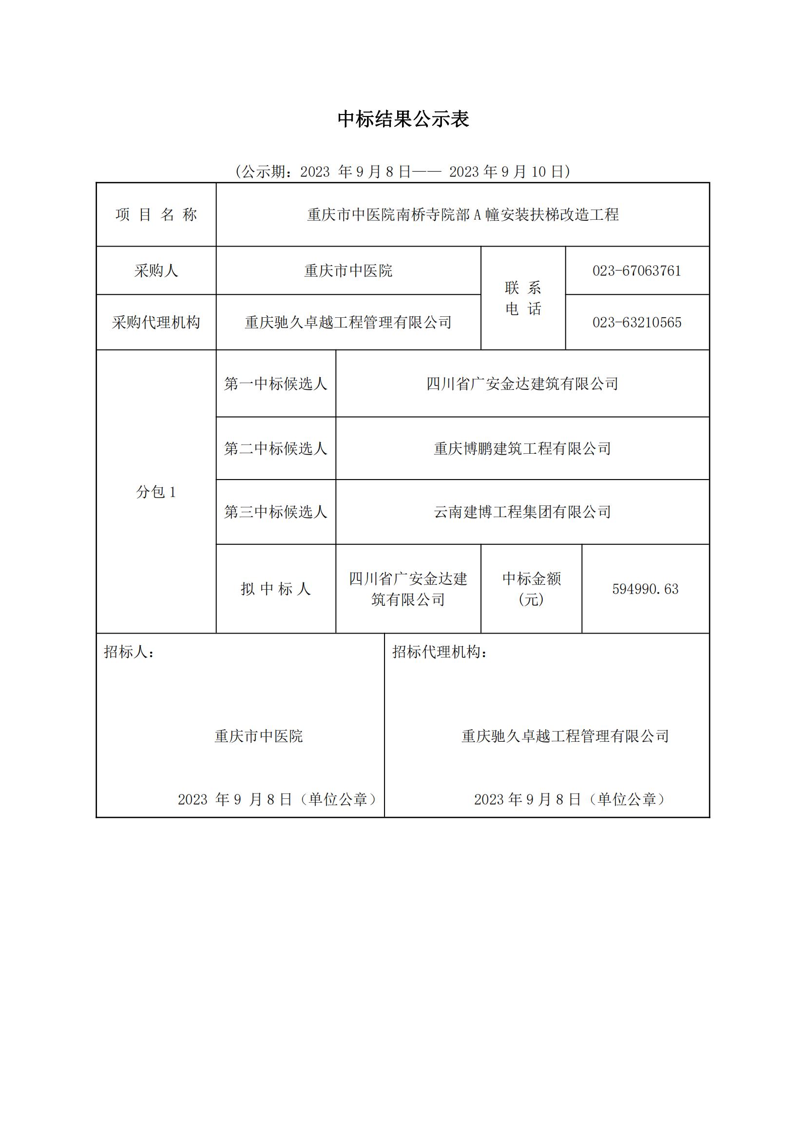 重庆市中医院南桥寺院部A幢安装扶梯改造工程   中标结果公示表_00.jpg